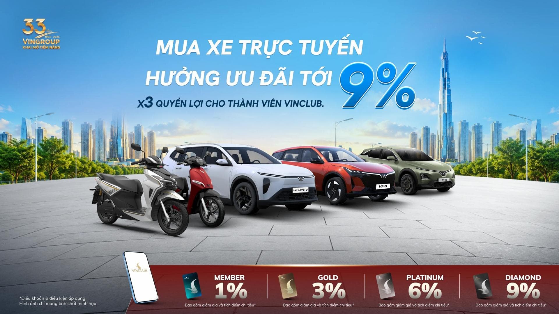 Chương trình tri ân khách hàng VinFast — ưu đãi VIN33 dành cho khách hàng thân thiết.