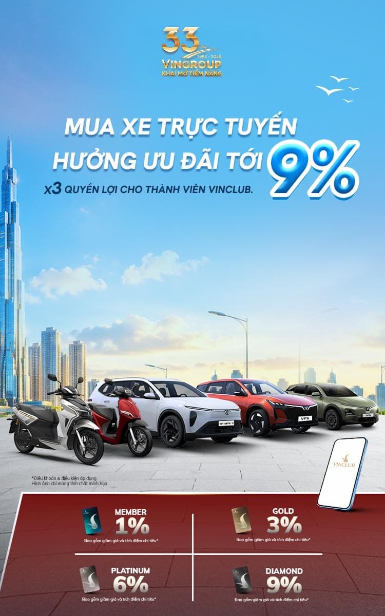 Chương trình tri ân khách hàng VinFast — ưu đãi VIN33 dành cho khách hàng thân thiết.